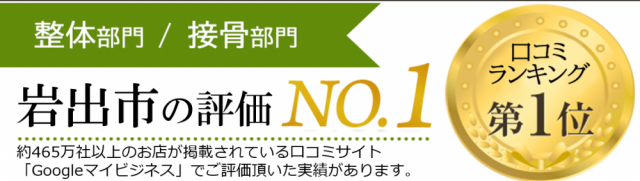 口コミランキング1位