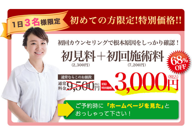 割引オファー