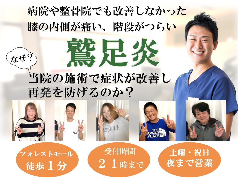 鵞足炎
