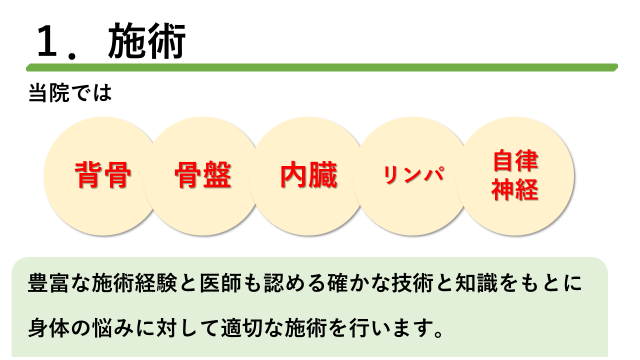 施術